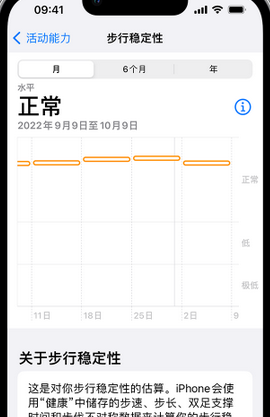 乐都iPhone手机维修如何在iPhone开启'步行稳定性通知'