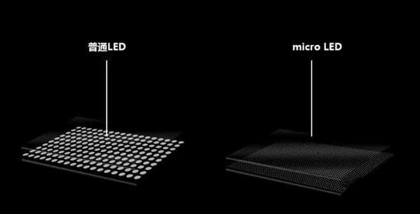 乐都苹果手机维修分享什么时候会用上MicroLED屏？ 