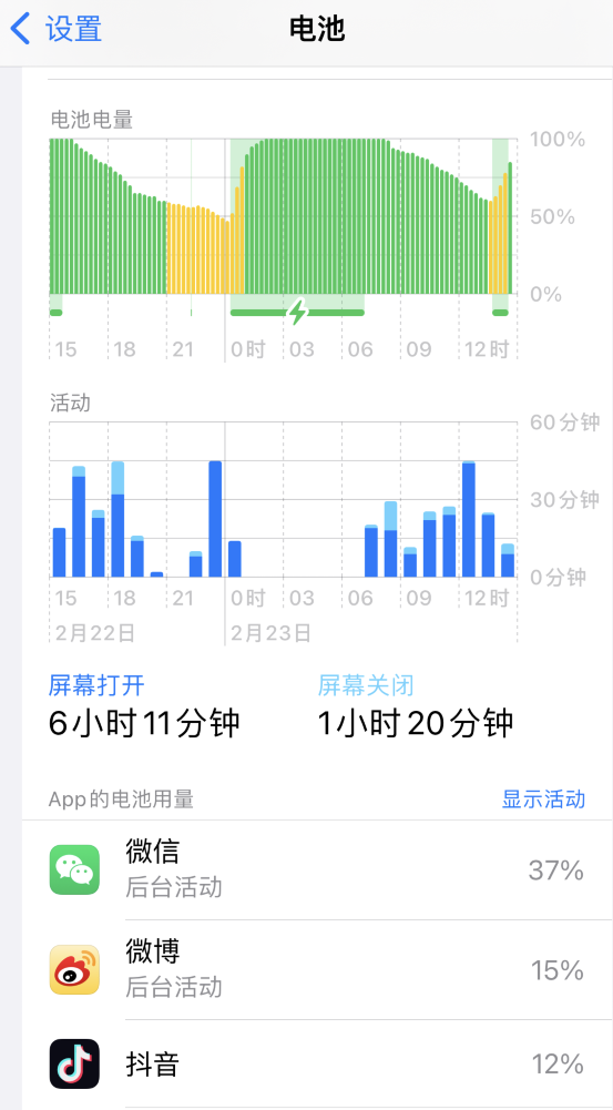 乐都苹果14维修分享如何延长 iPhone 14 的电池使用寿命 