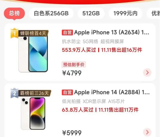乐都苹果14维修分享iPhone14配置不如同价位的安卓还能大卖 