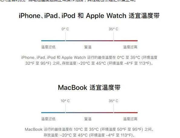 乐都苹果13维修分享iPhone 13耗电越来越快怎么办 