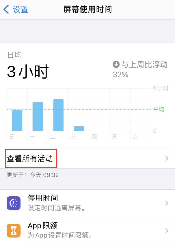 乐都苹果手机维修分享如何在 iPhone 上关闭“快捷指令”横幅通知 